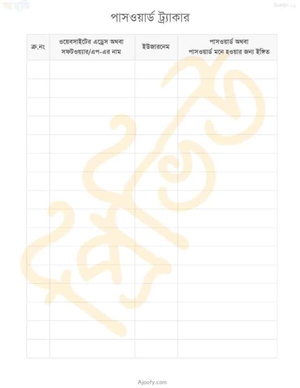 Password Tracker - Image 2